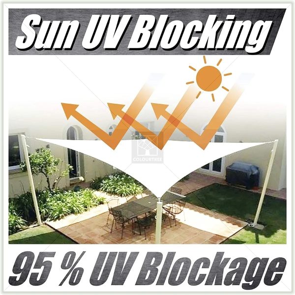 Malla Toldo Vela Alta Calidad 8 x 9 metros Uv 98% Blanco