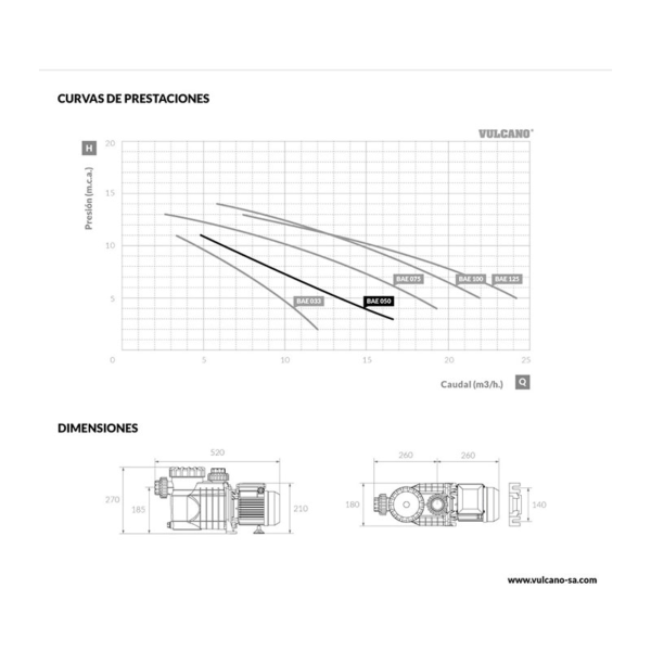 BOMBA VULCANO Autocebante BAE 050 0.5 HP Piscina