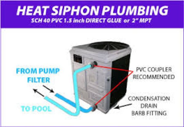 BOMBA DE CALOR HEAT SIPHON 5.75 HP Trifasica Para Piscina