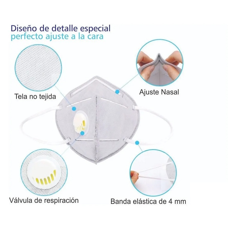 Mascara Tapa Boca Mascarilla KN95 con Valvula (Caja 30 Uni) Mascara Tapa Boca Mascarilla KN95 con Valvula (Caja 30 Uni)