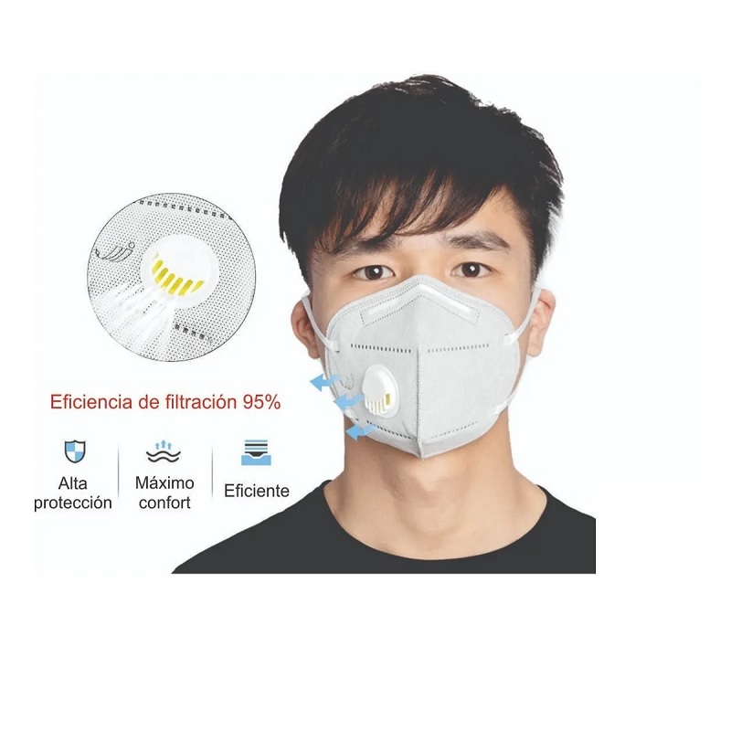Mascara Tapa Boca Mascarilla KN95 con Valvula (Caja 50 Uni) Mascara Tapa Boca Mascarilla KN95 con Valvula (Caja 50 Uni)