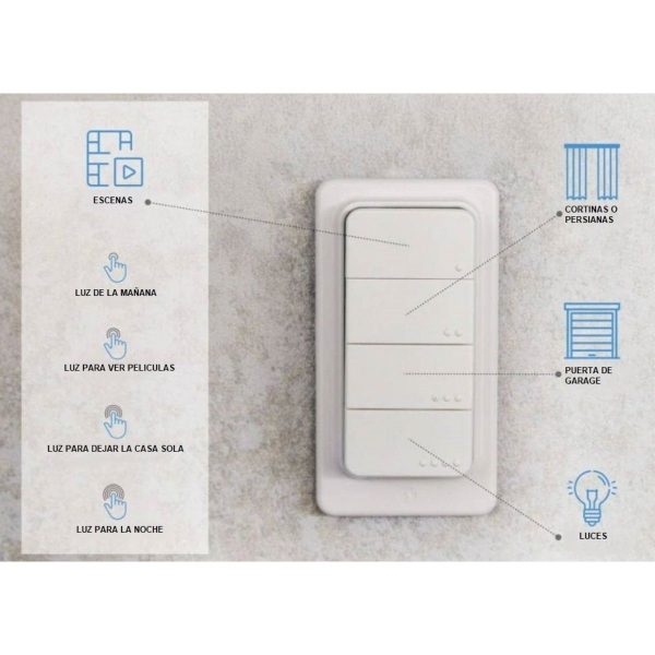 Control Smart Shelly BLU RC Bluetooth 4 botones