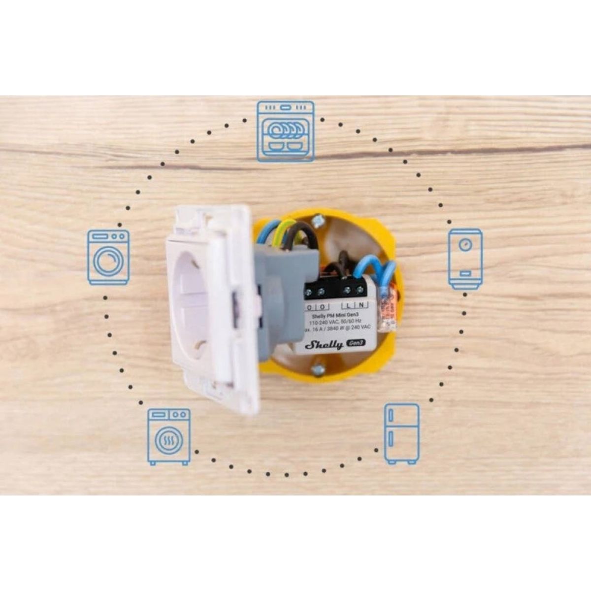 Rele Shelly Mini PM GEN3 Wi-fi Con medición de consumo (PM)