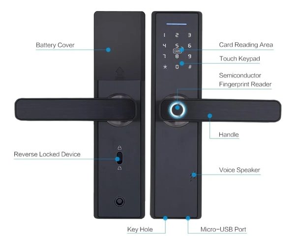 Cerradura Inteligente Con Pestillo Smart Wifi Tuya Smart App