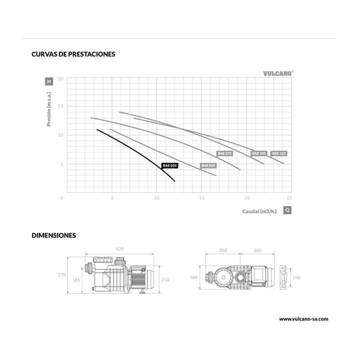 BOMBA VULCANO autocebante BAE 033 0.33 HP Para Piscina