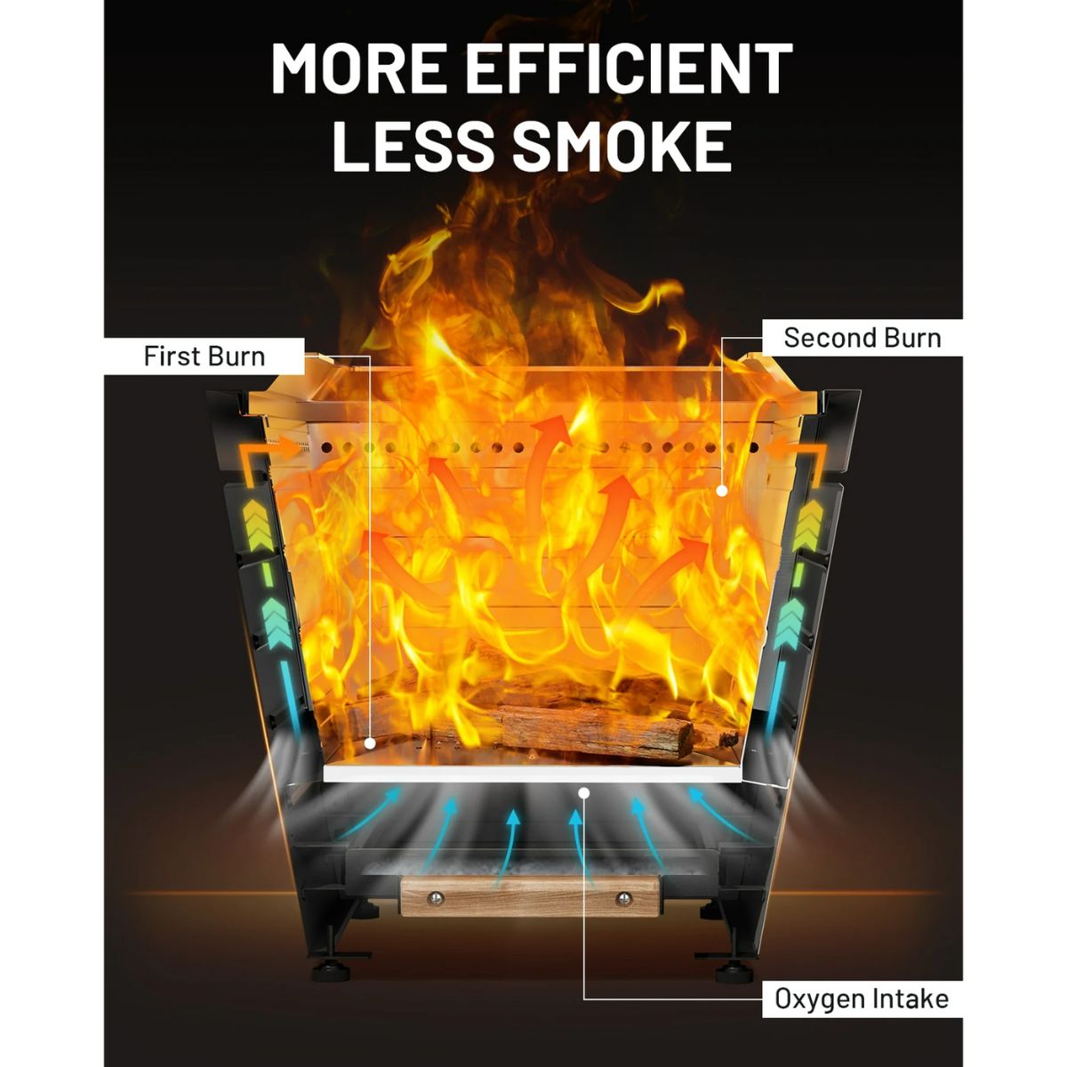 Brasero Portátil Fire Pit de Acero Inoxidable Negro 25cm Brasero Portátil Fire Pit de Acero Inoxidable Negro 25cm