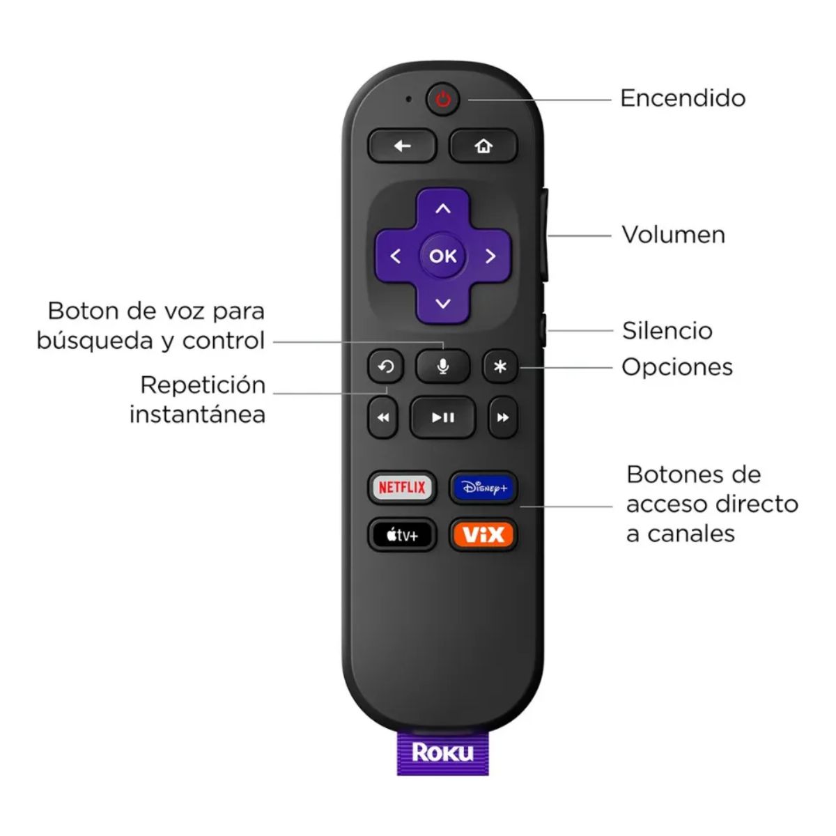 Roku Streaming Stick 4K 3820 de voz 4K negro 1GB memoria RAM Roku Streaming Stick 4K 3820 de voz 4K negro 1GB memoria RAM