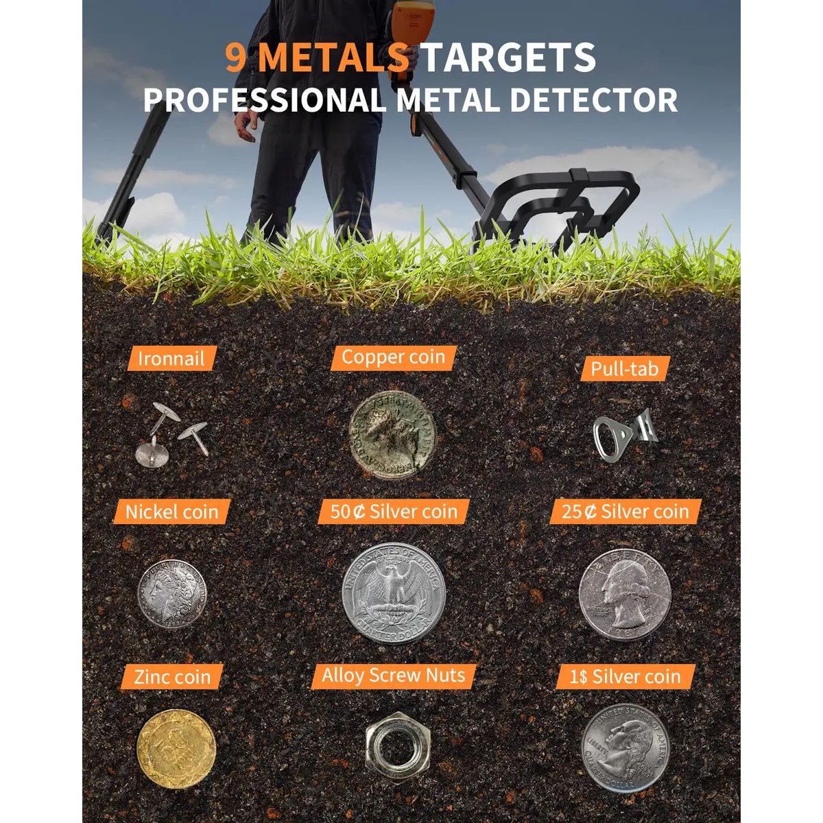 Detector De Metales Plegable Profesional Oro y Plata Naranja