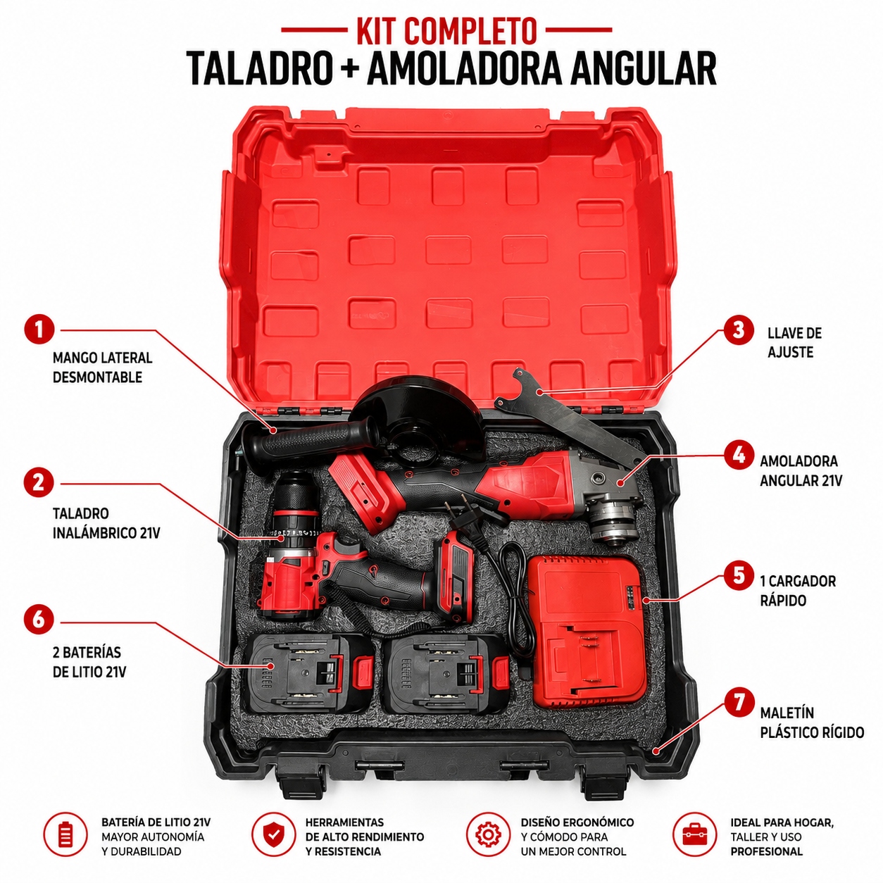 Kit Profesional de Taladro 13mm + Amoladora con 2 Baterias
