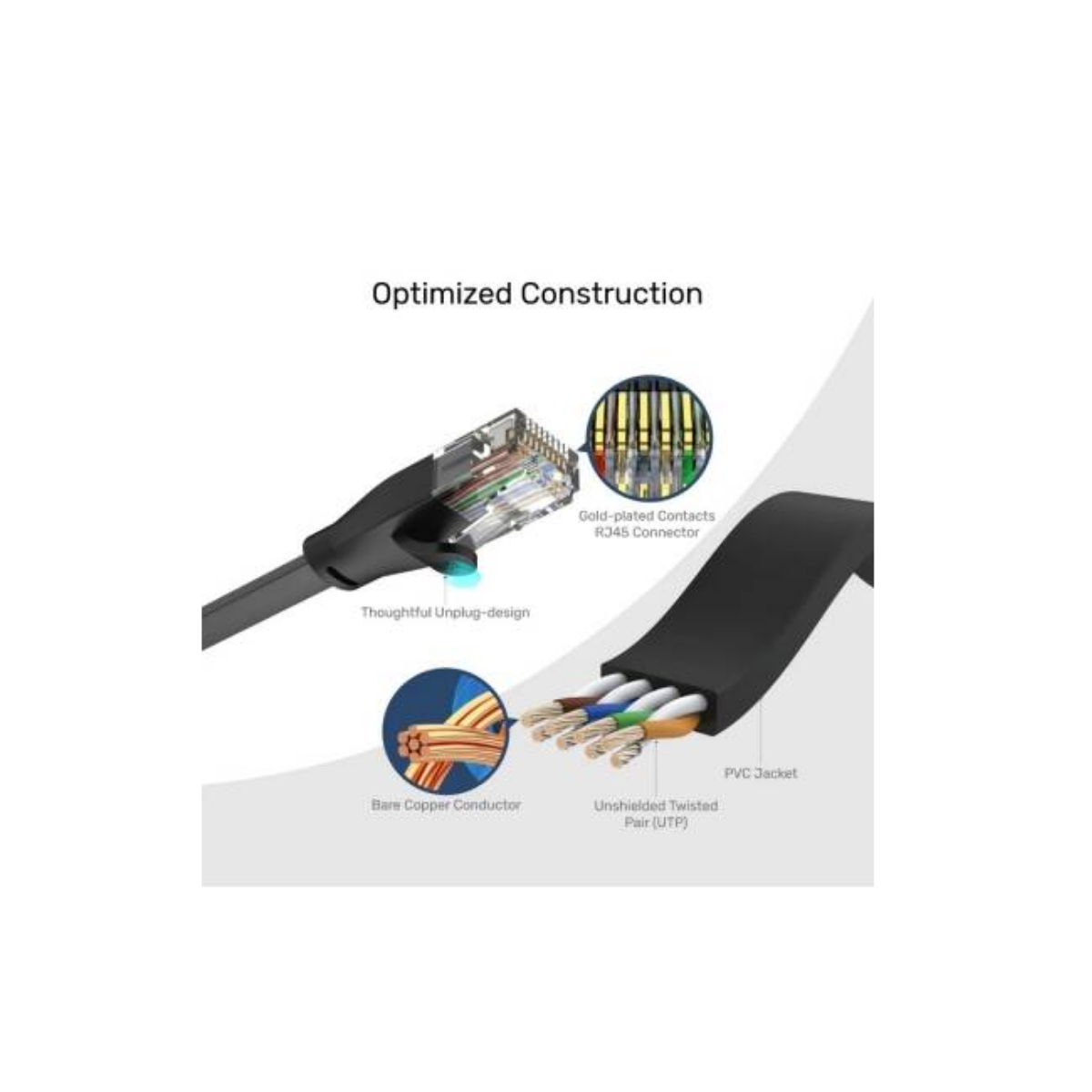 Cable Patchcord Unitek 1m Cat 6 chato