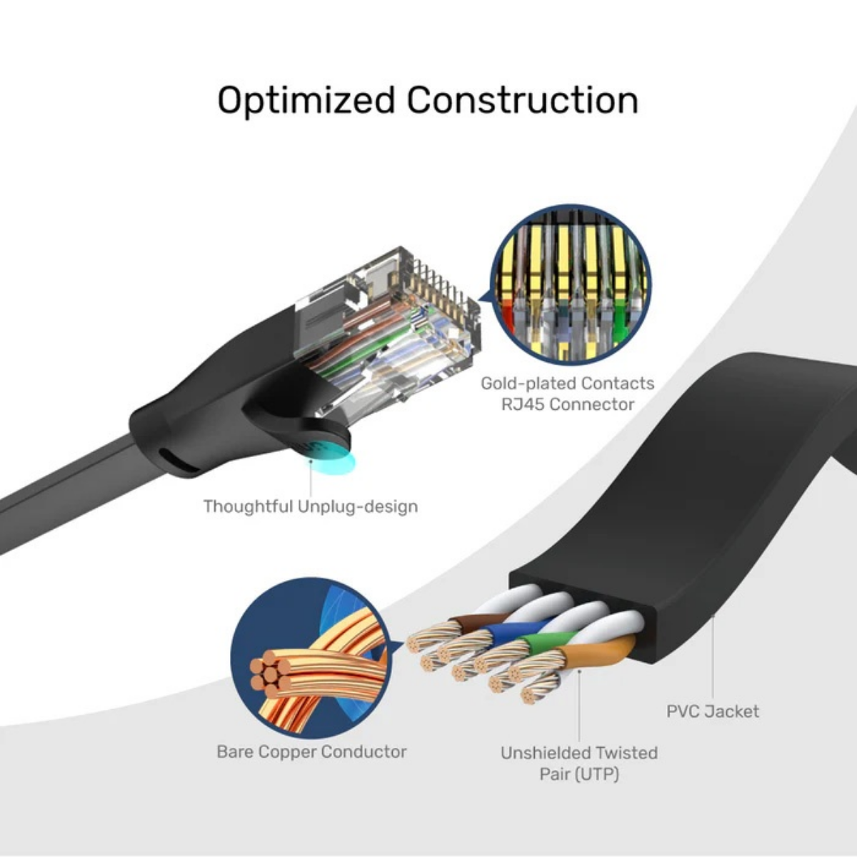 Cable Patchcord Unitek 3m Cat 6 chato